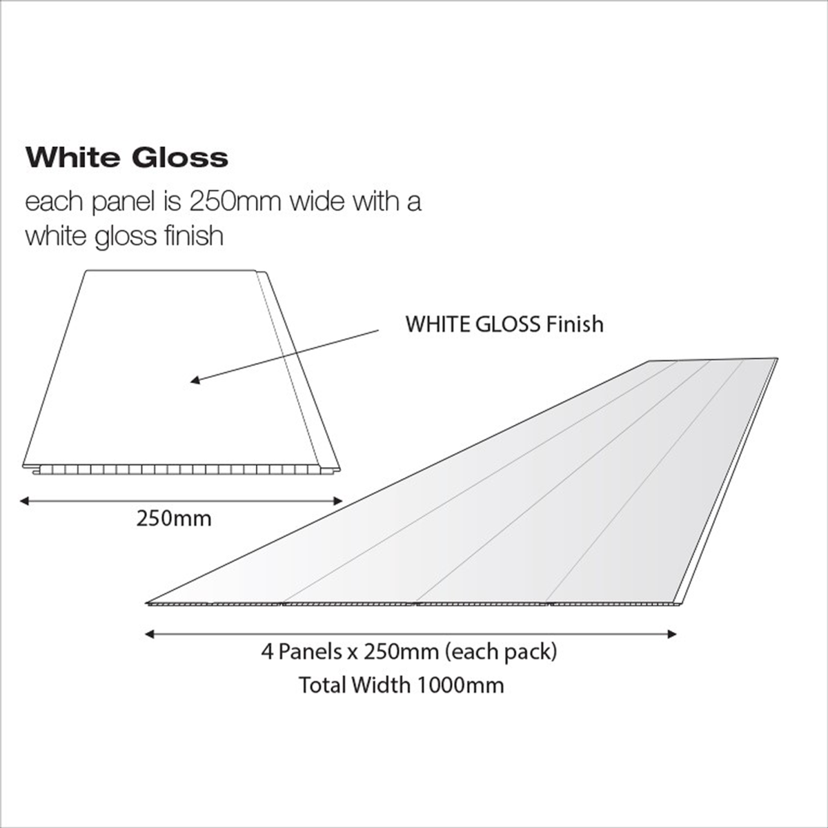 PVC Ceiling Panels - Single White Gloss - 2.7m