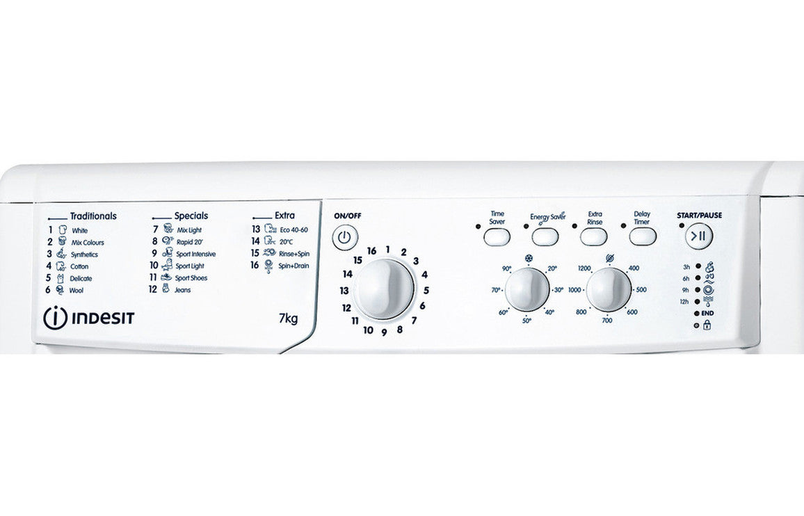 Indesit iwc71252 store